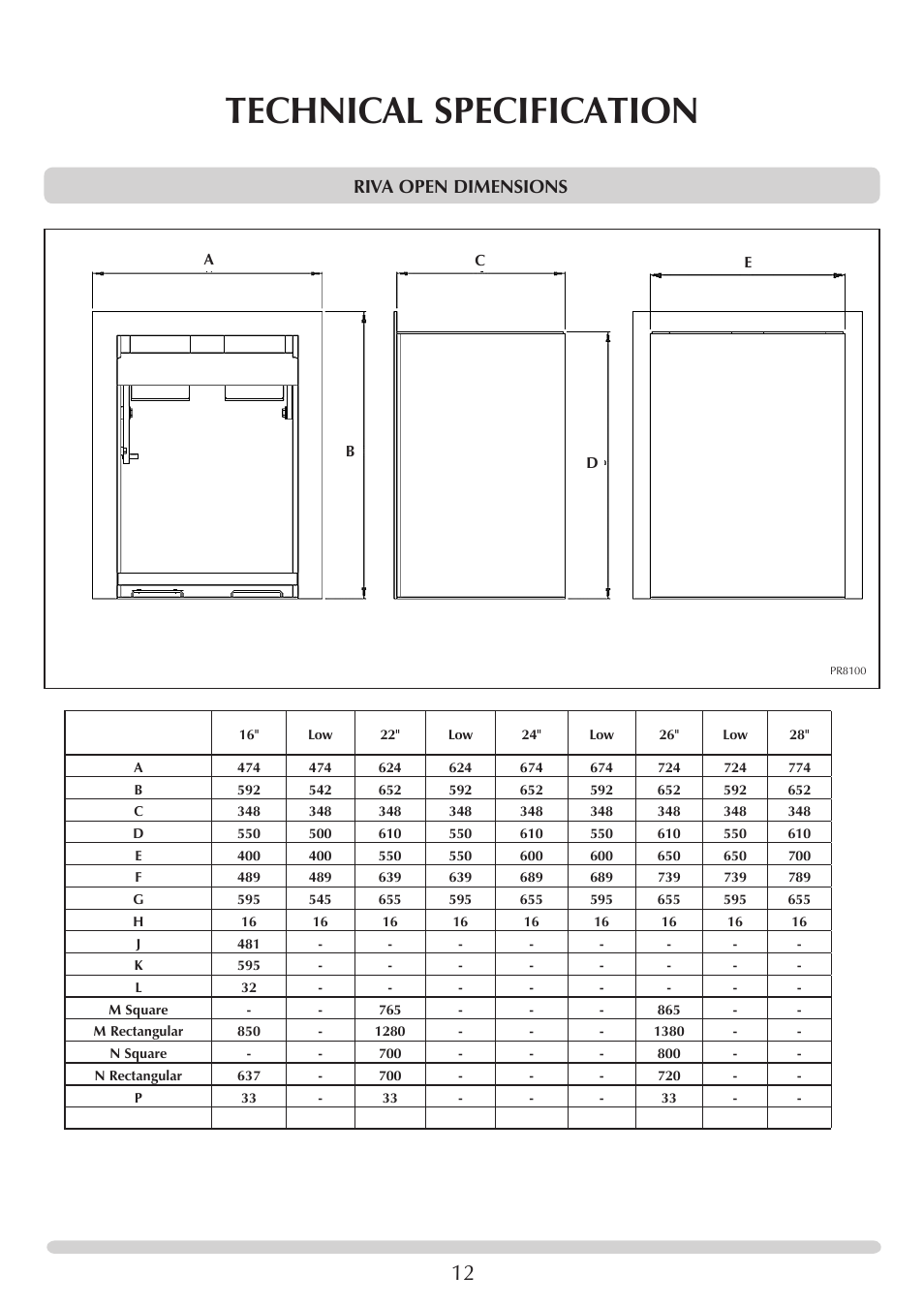 Technical specification, Riva open dimensions | Stovax Riva Open Log Burning Convector Fireboxes User Manual | Page 12 / 32