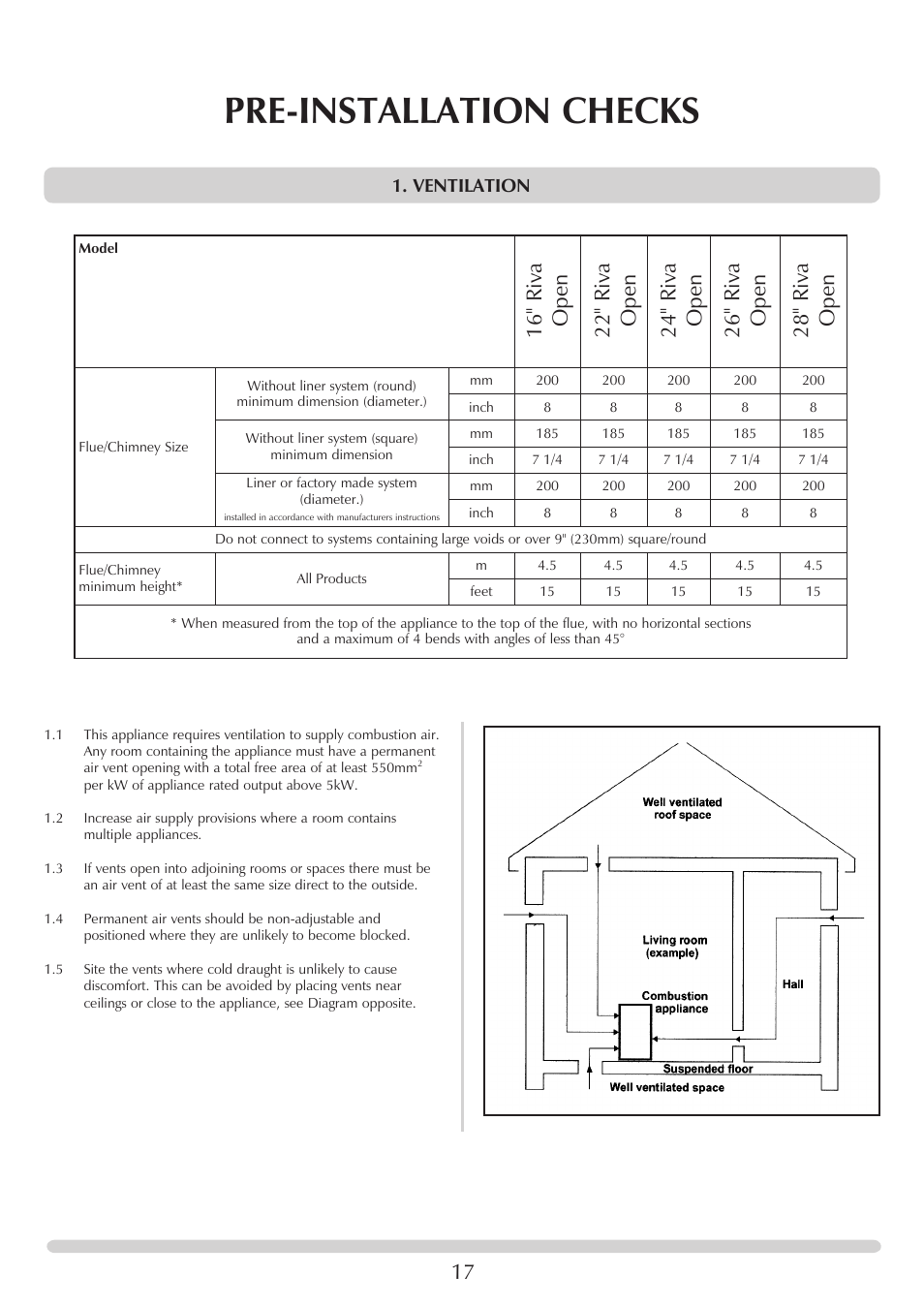 Pre-installation checks, Ventilation | Stovax Riva Open Log Burning Convector Fireboxes User Manual | Page 17 / 32