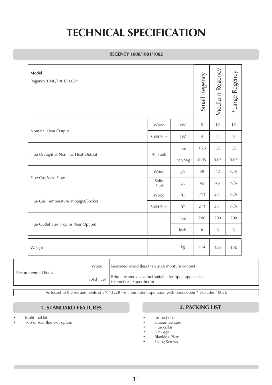 Technical specification, Medium regency *large regency, Small regency | Standard features 2. packing list | Stovax REGENCY 1000 User Manual | Page 11 / 26