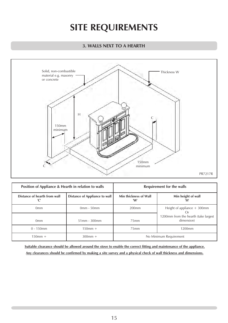 Site requirements, Walls next to a hearth | Stovax REGENCY 1000 User Manual | Page 15 / 26