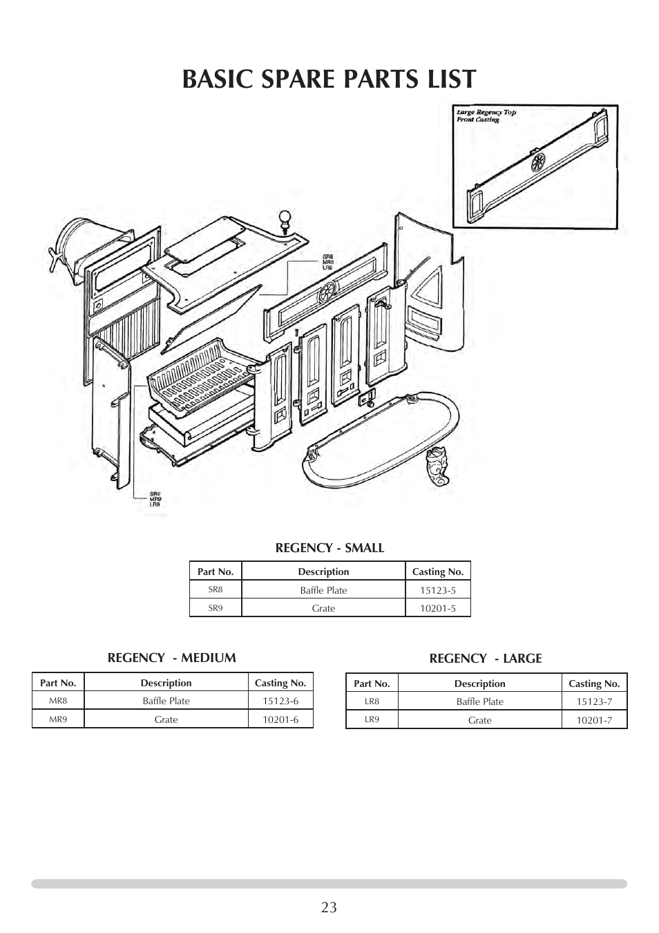 Basic spare parts list, Regency - small regency - medium regency - large | Stovax REGENCY 1000 User Manual | Page 23 / 26