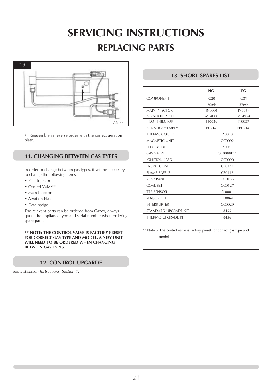 Servicing instructions, Replacing parts, Short spares list | Control upgarde 11. changing between gas types | Stovax Huntingdon 30 User Manual | Page 21 / 23