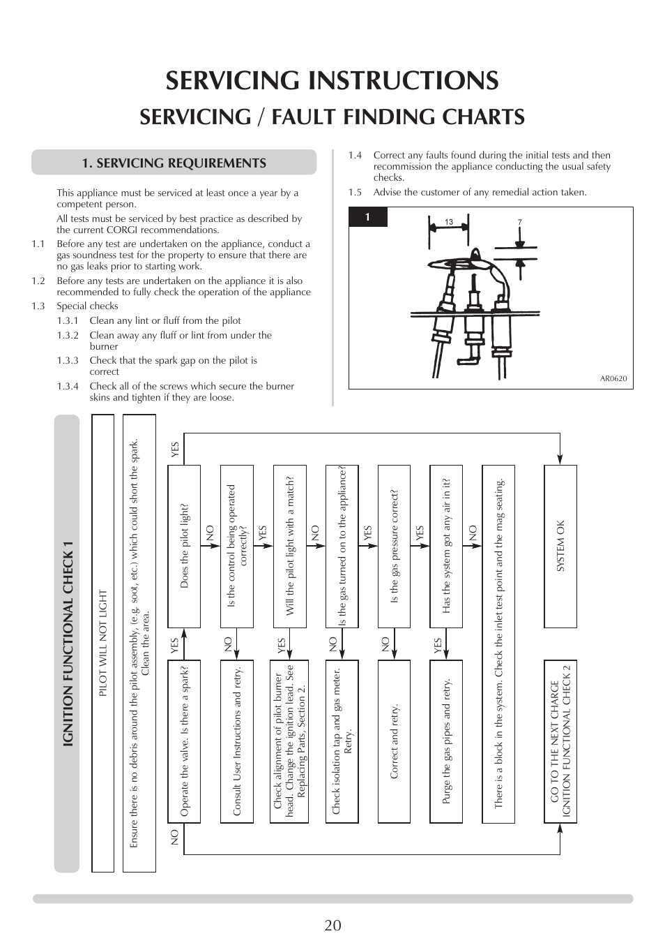 Servicing instructions, Servicing / fault finding charts, Servicing requirements | Ignition functional check 1 | Stovax Marlborough & Stockton Stockton Log Effect Stove Range User Manual | Page 20 / 27