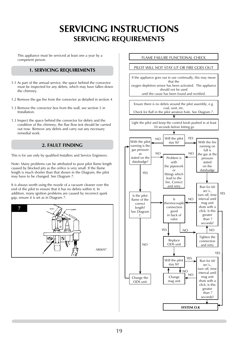 Servicing instructions, Servicing requirements, Fault finding | Stovax 8455 User Manual | Page 19 / 26