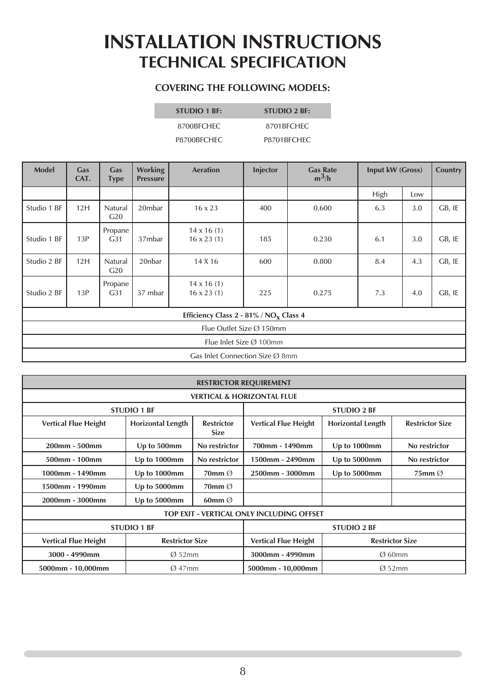 Installation instructions, Technical specification, Covering the following models | Stovax PR0919 User Manual | Page 8 / 33