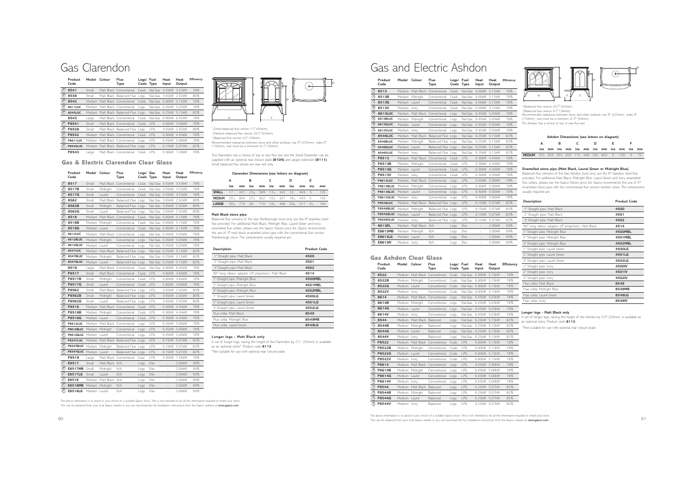 Gas clarendon, Gas and electric ashdon, Gas & electric clarendon clear glass | Gas ashdon clear glass | Stovax (STO0708) User Manual | Page 31 / 34