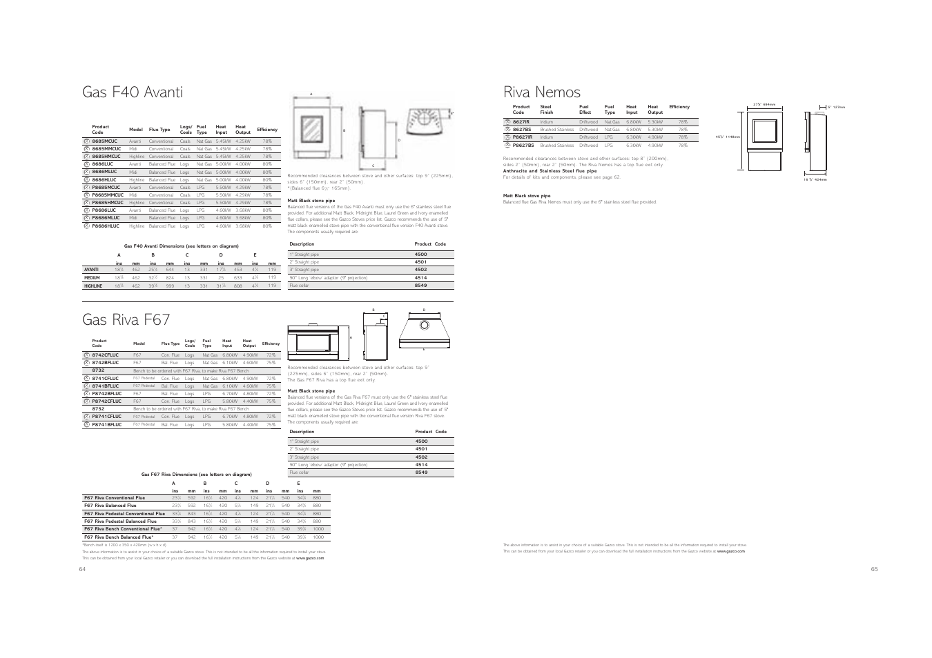 Gas riva f67, Gas f40 avanti, Riva nemos | Stovax (STO0708) User Manual | Page 33 / 34