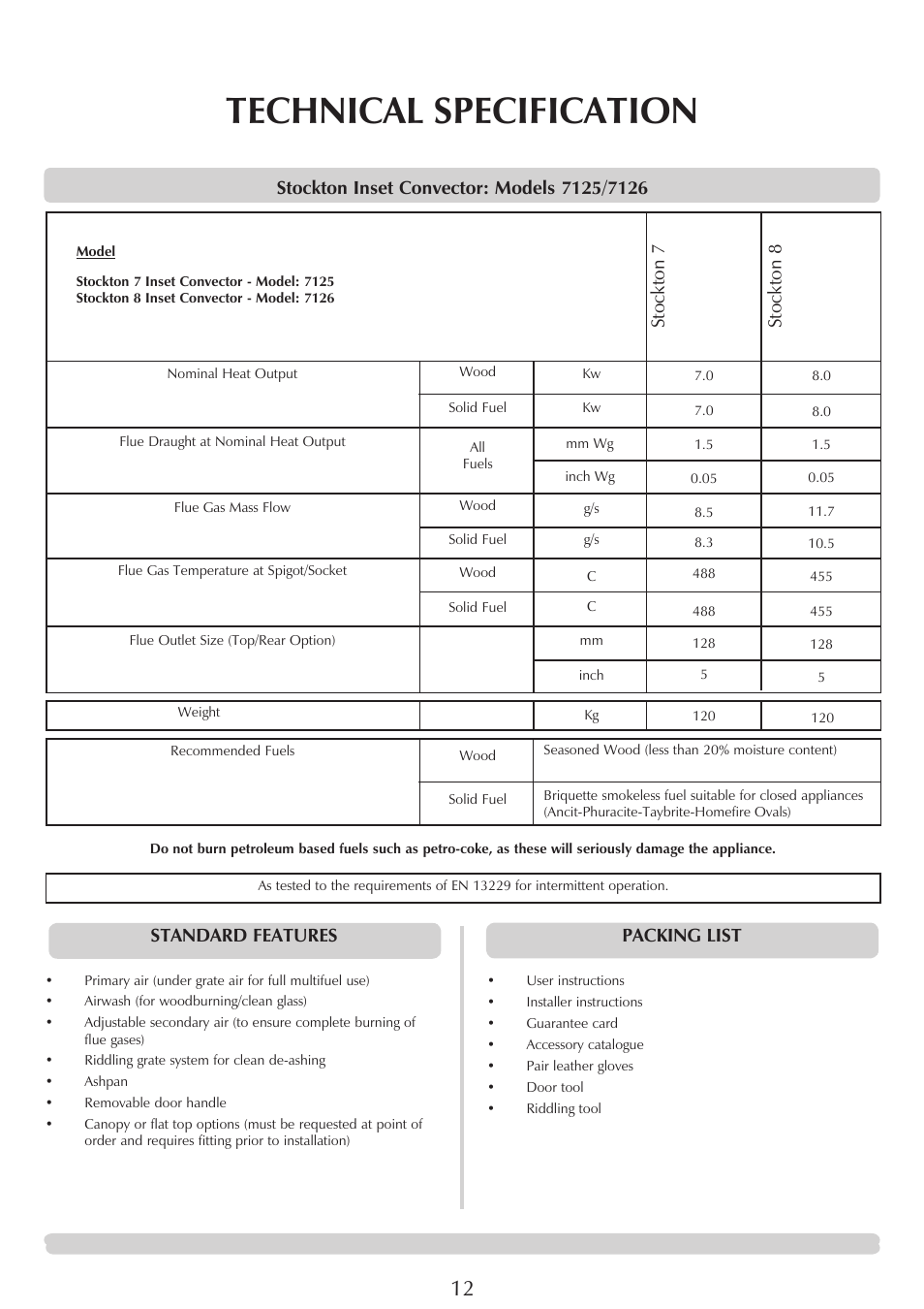 Technical specification, Standard features packing list, Stockton 7 | Stockton 8 | Stovax 7126 User Manual | Page 12 / 30