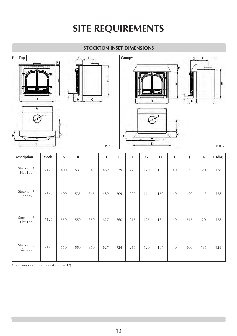 Site requirements, Stockton inset dimensions | Stovax 7126 User Manual | Page 13 / 30