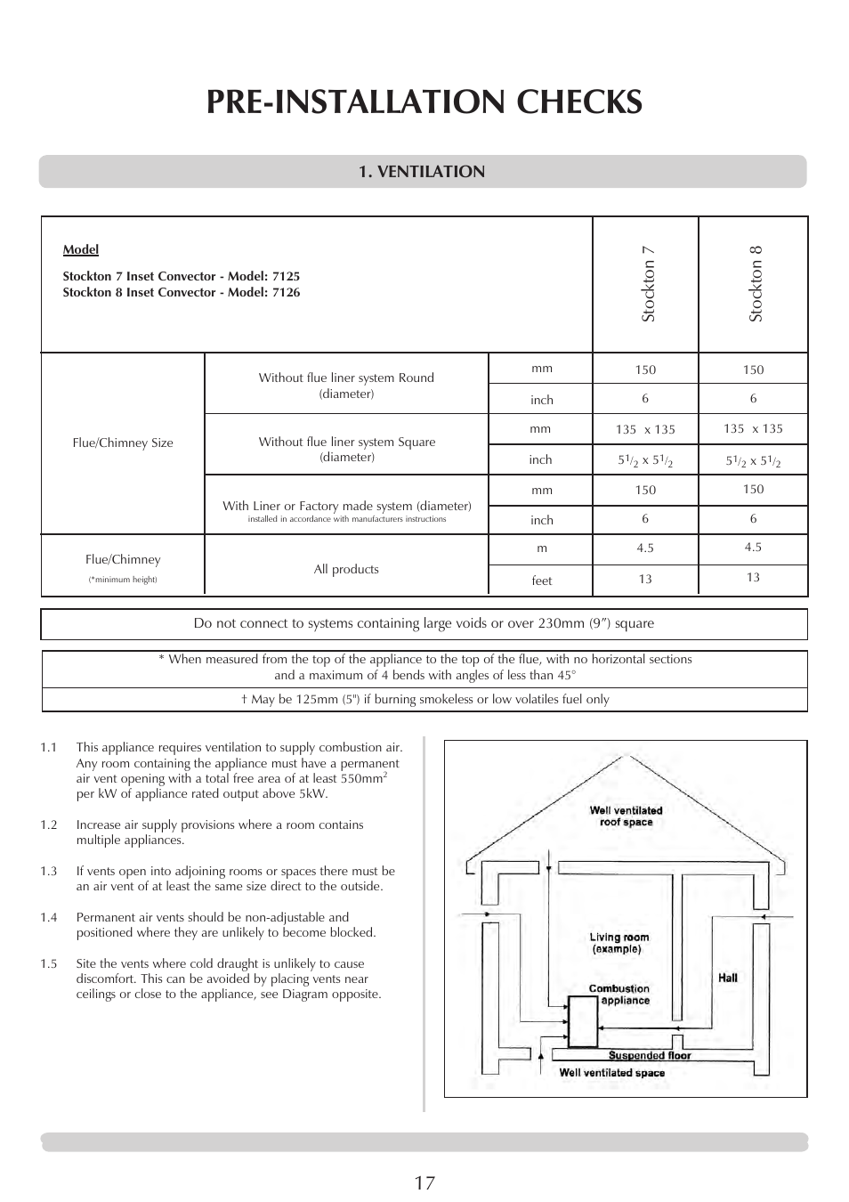 Pre-installation checks, Ventilation, Stockton 7 | Stockton 8 | Stovax 7126 User Manual | Page 17 / 30