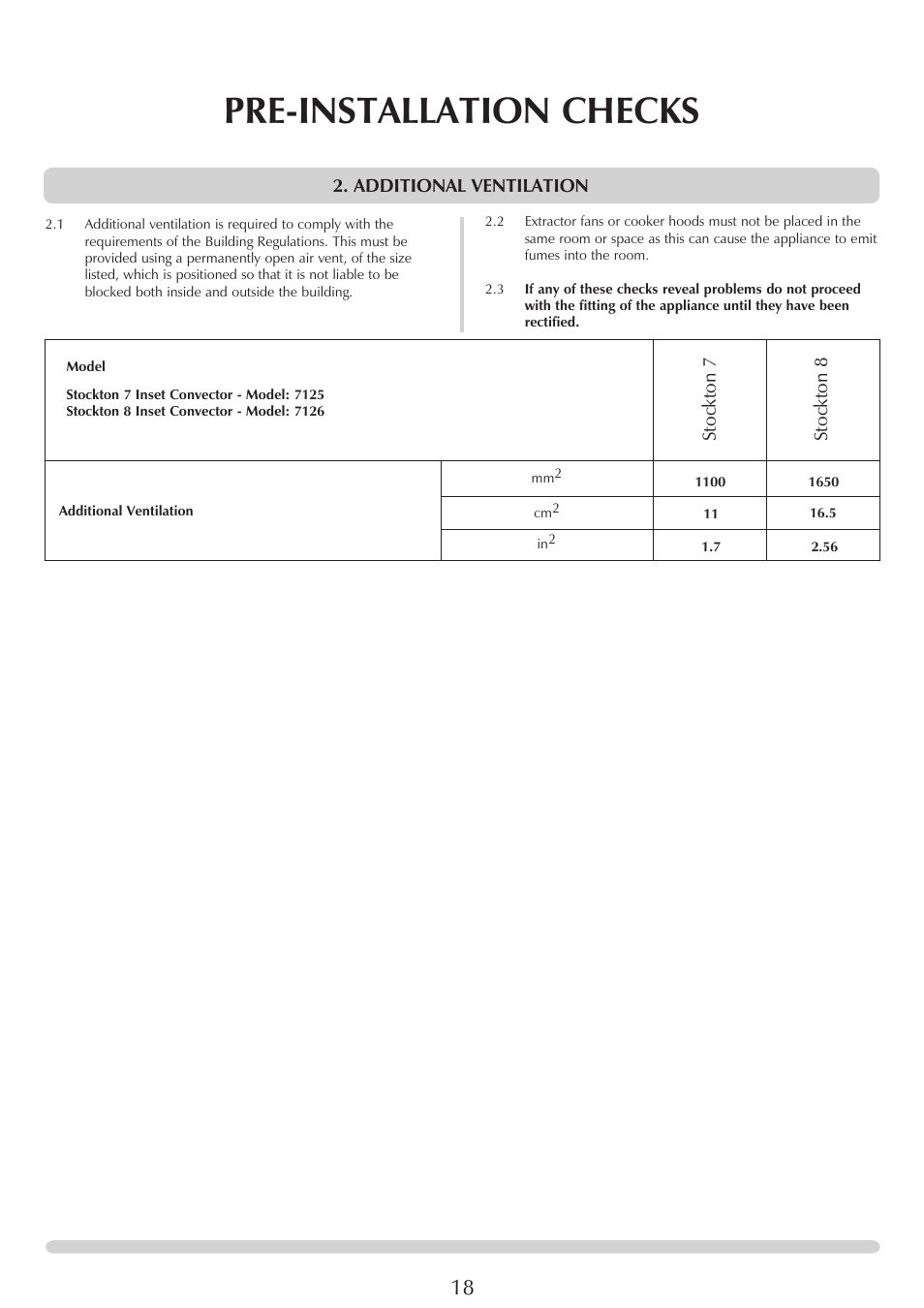 Pre-installation checks | Stovax 7126 User Manual | Page 18 / 30