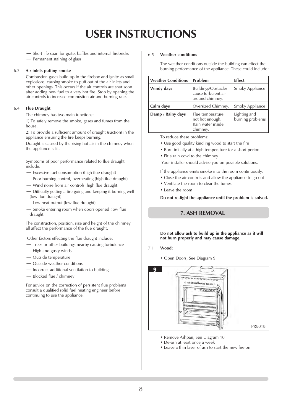 User instructions, Ash removal | Stovax 7126 User Manual | Page 8 / 30