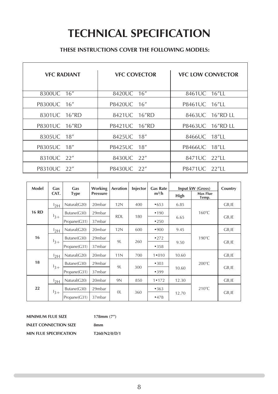 Technical specification | Stovax VFC Radiant & Convector Fire Range User Manual | Page 8 / 24