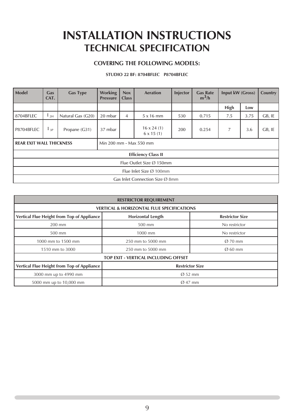 Installation instructions, Technical specification, Covering the following models | Stovax Studio 22 User Manual | Page 9 / 39