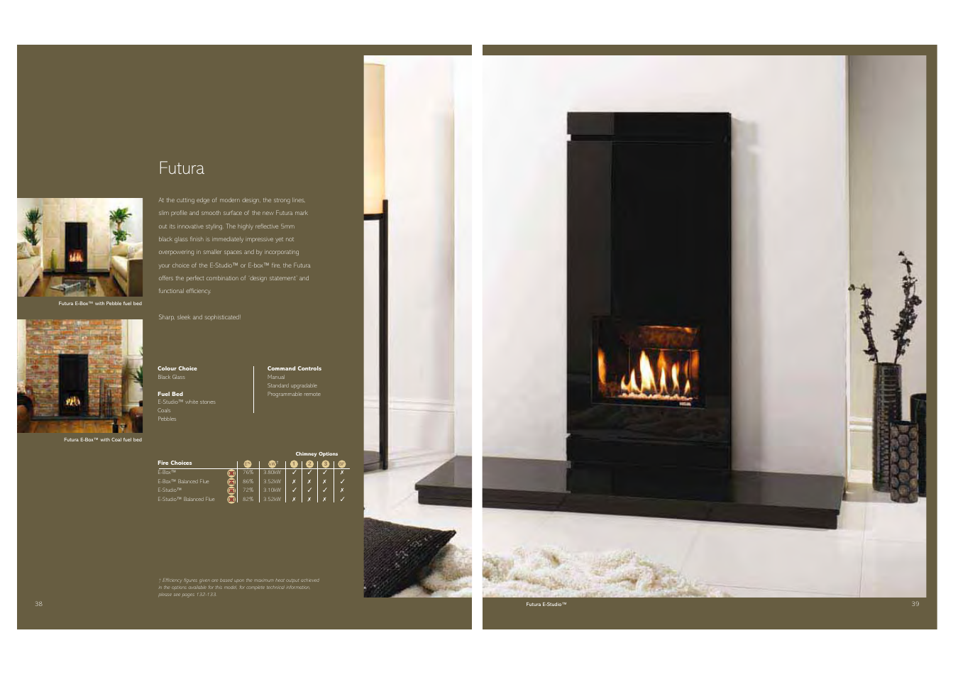 Futura | Stovax Gas and Electric Fires User Manual | Page 20 / 70