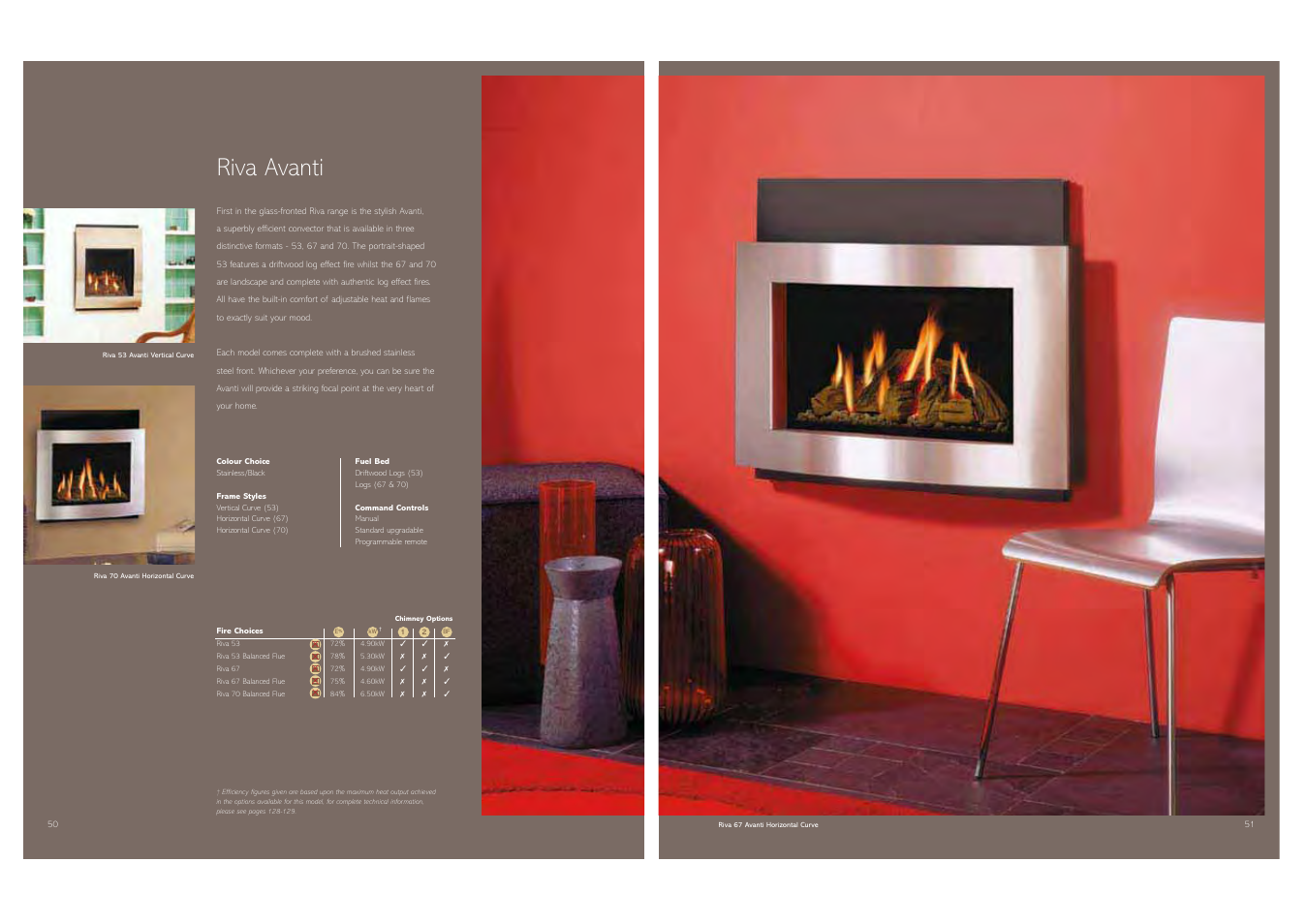 Riva avanti | Stovax Gas and Electric Fires User Manual | Page 26 / 70