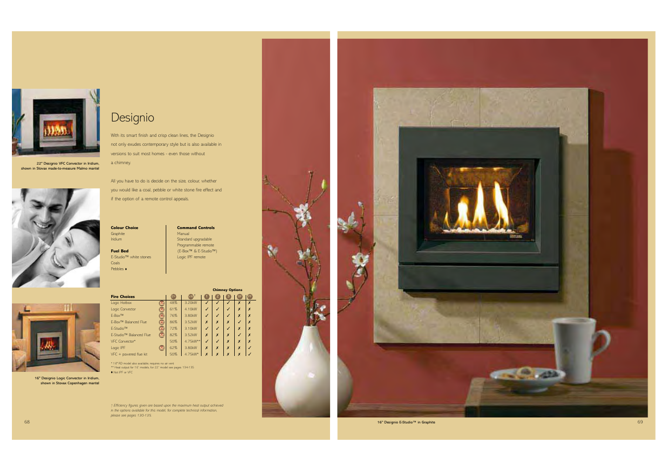 Designio | Stovax Gas and Electric Fires User Manual | Page 35 / 70