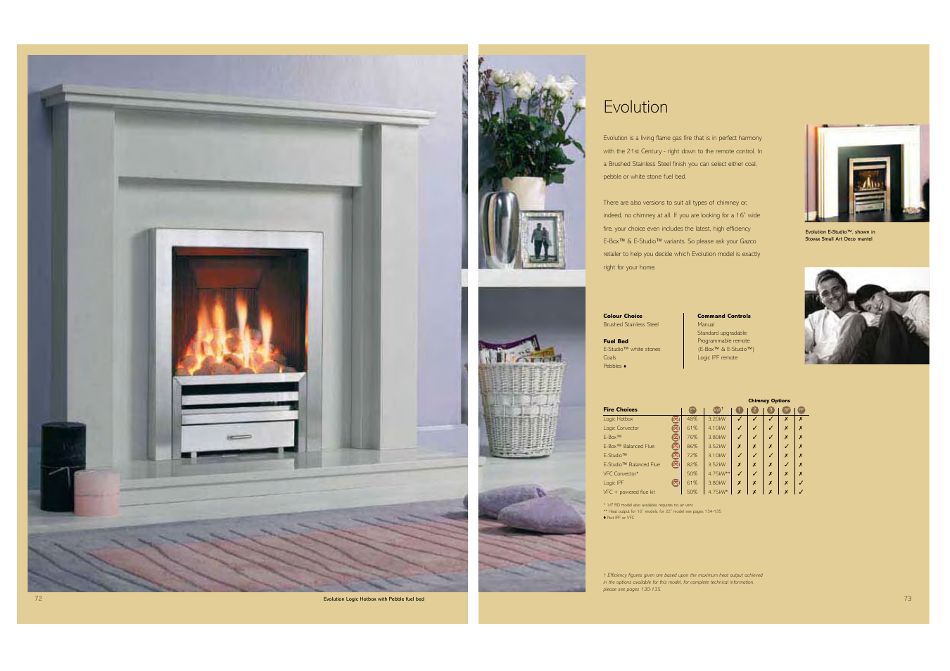 Evolution | Stovax Gas and Electric Fires User Manual | Page 37 / 70