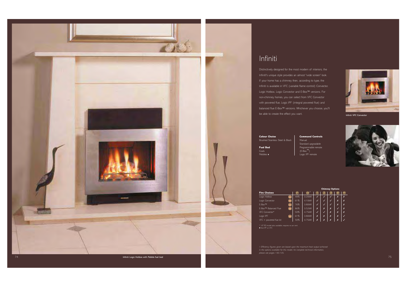 Infiniti | Stovax Gas and Electric Fires User Manual | Page 38 / 70