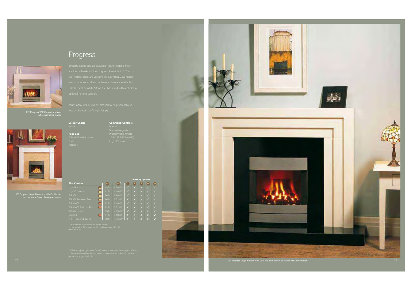 Progress | Stovax Gas and Electric Fires User Manual | Page 39 / 70