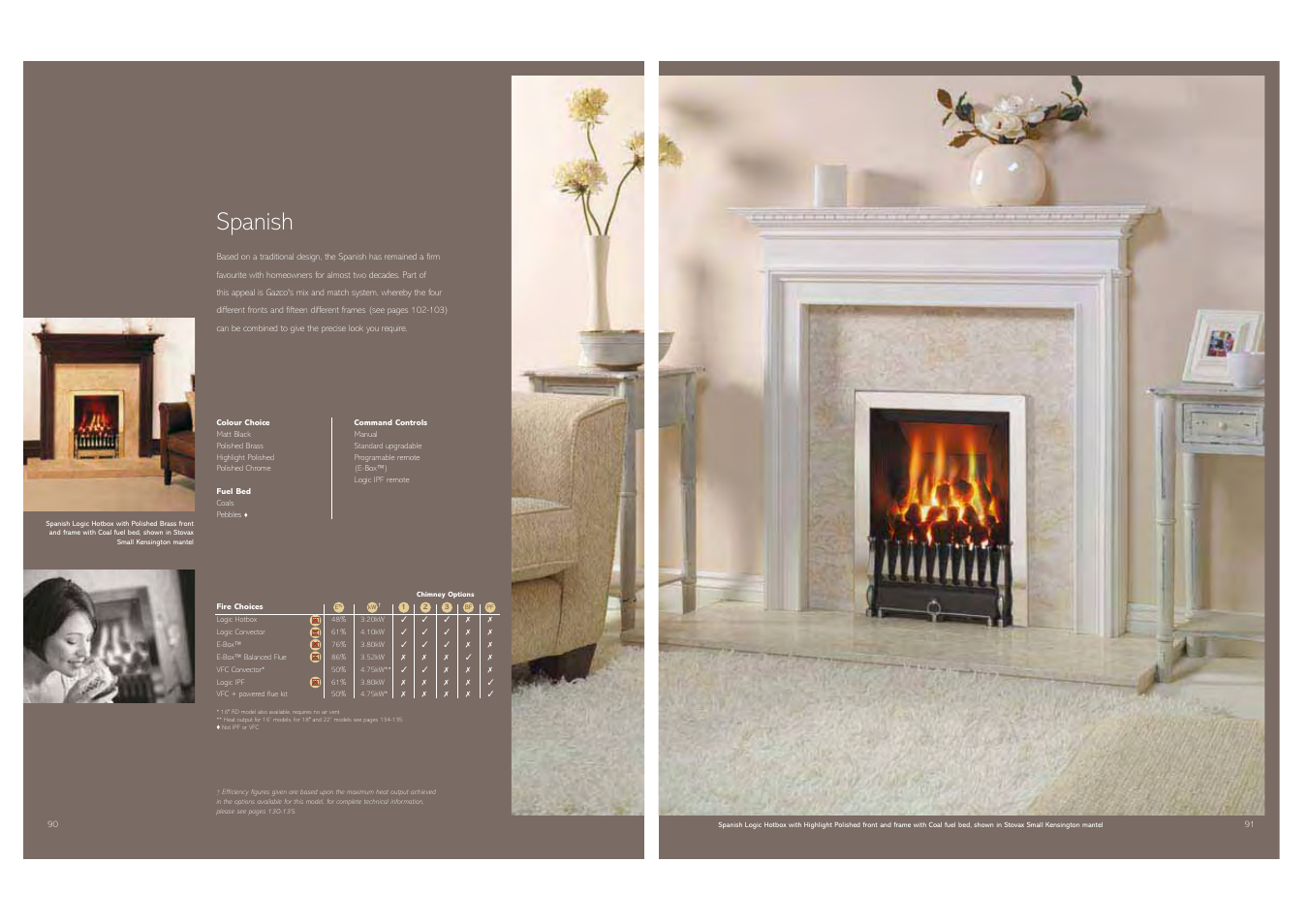 Spanish | Stovax Gas and Electric Fires User Manual | Page 46 / 70