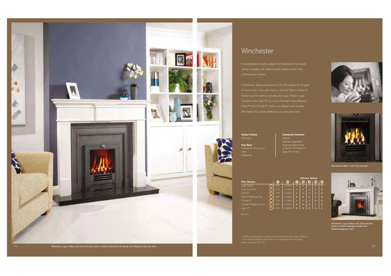 Winchester | Stovax Gas and Electric Fires User Manual | Page 48 / 70