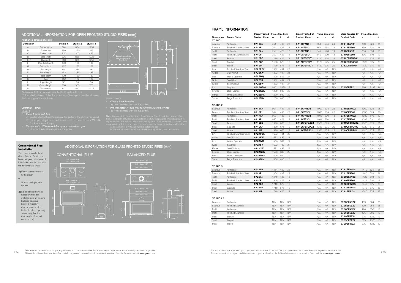 Conventional flue, Balanced flue, Frame information | Stovax Gas and Electric Fires User Manual | Page 63 / 70