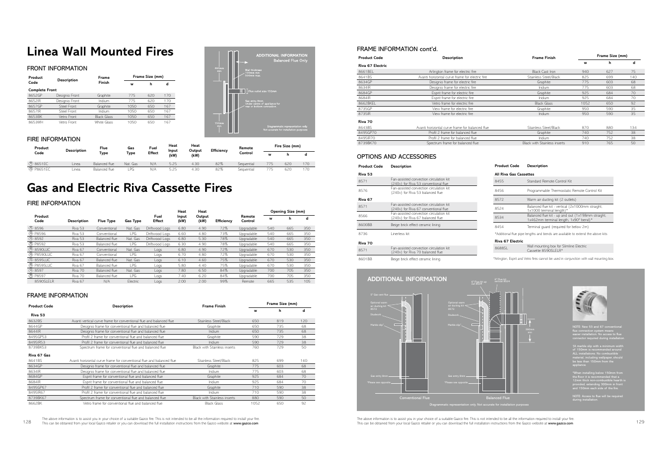 Gas and electric riva cassette fires, Linea wall mounted fires, Fire information | Frame information, Front information, Additional information, Options and accessories, Frame information cont'd | Stovax Gas and Electric Fires User Manual | Page 65 / 70