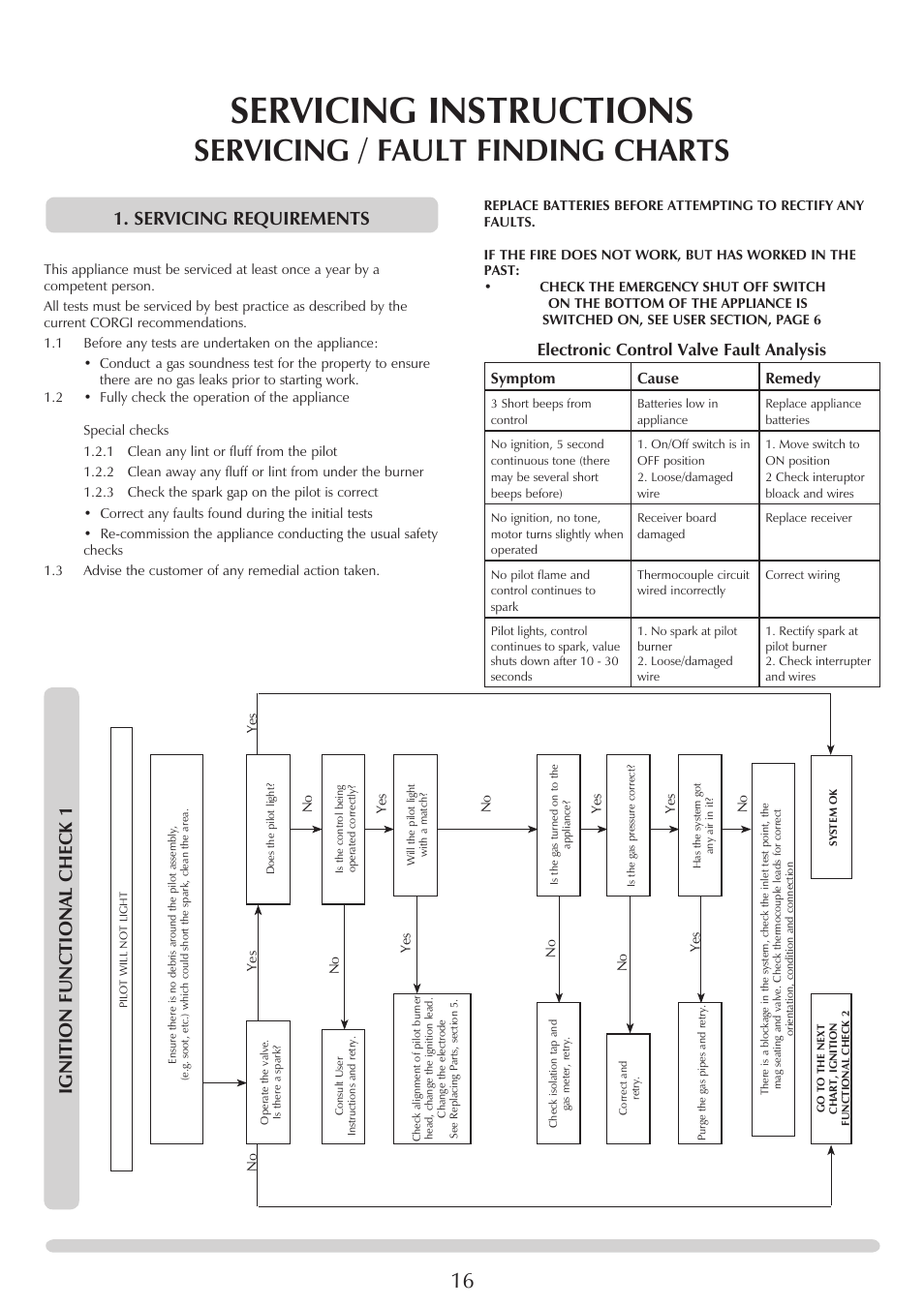 Servicing instructions, Servicing / fault finding charts, Ignition functional check 1 | Servicing requirements, Electronic control valve fault analysis, Symptom cause remedy | Stovax PR0731 User Manual | Page 16 / 26