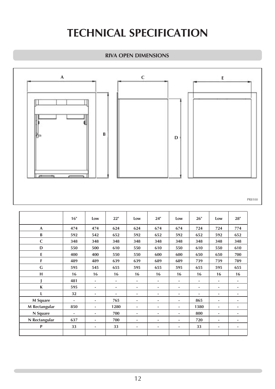 Technical specification, Riva open dimensions | Stovax PM219 User Manual | Page 12 / 32