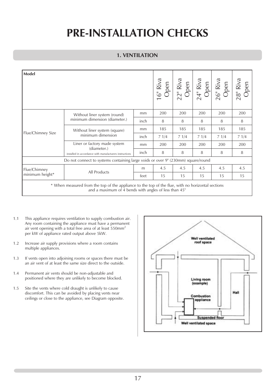 Pre-installation checks, Ventilation | Stovax PM219 User Manual | Page 17 / 32