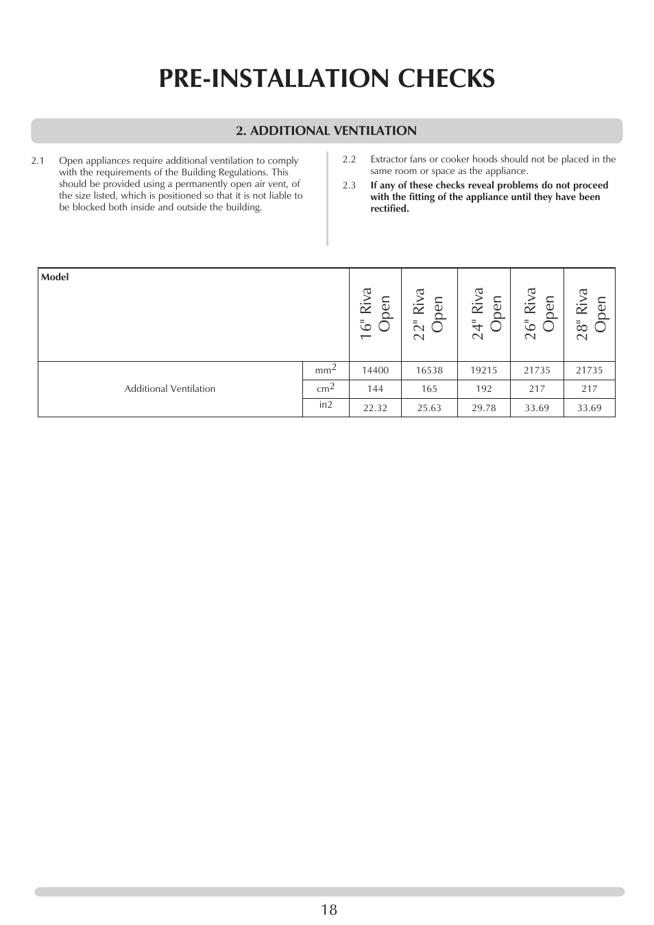 Pre-installation checks | Stovax PM219 User Manual | Page 18 / 32