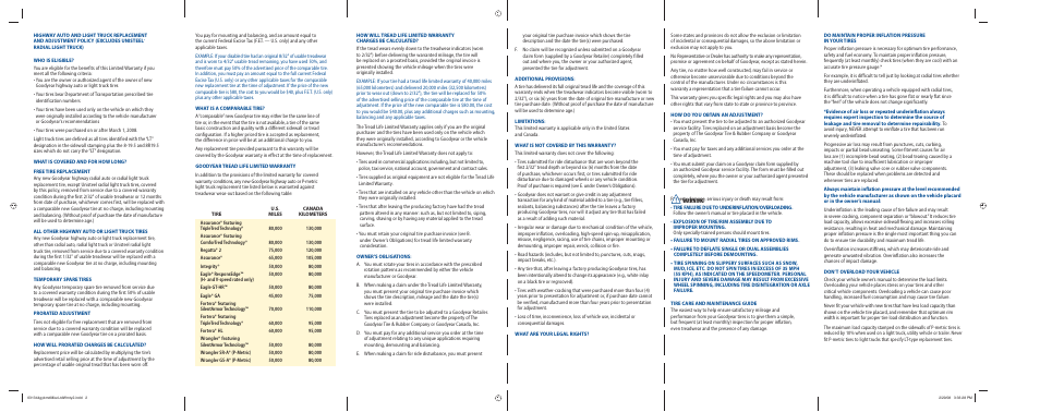 Goodyear SP-05-31344-308 User Manual | Page 2 / 2