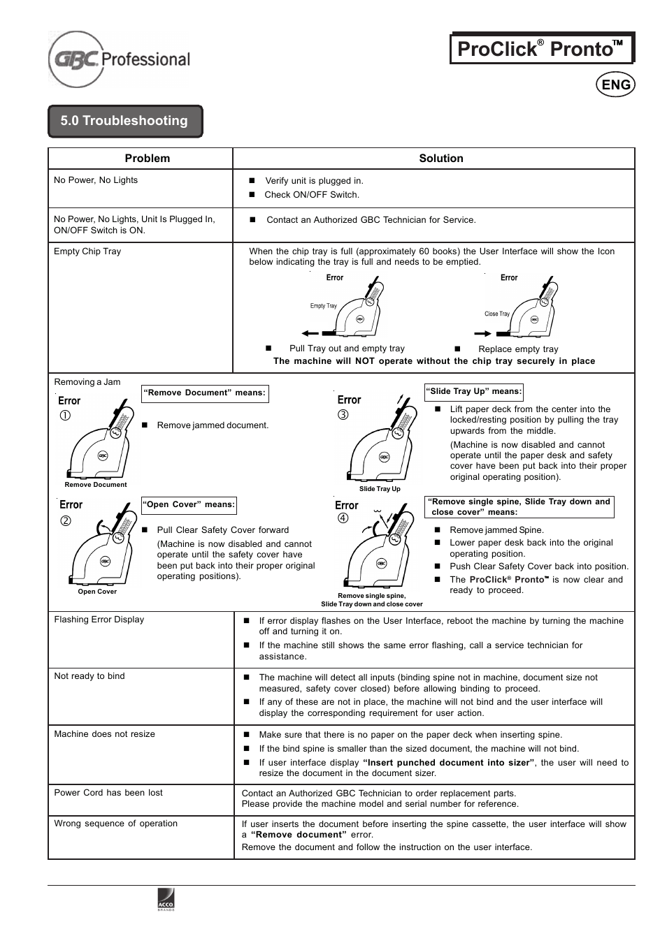 Proclick pronto, 0 troubleshooting | GBC PRO CLICK PRONTO P3000 User Manual | Page 5 / 6