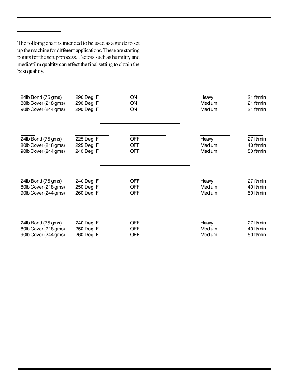 GBC 930-115 User Manual | Page 32 / 36