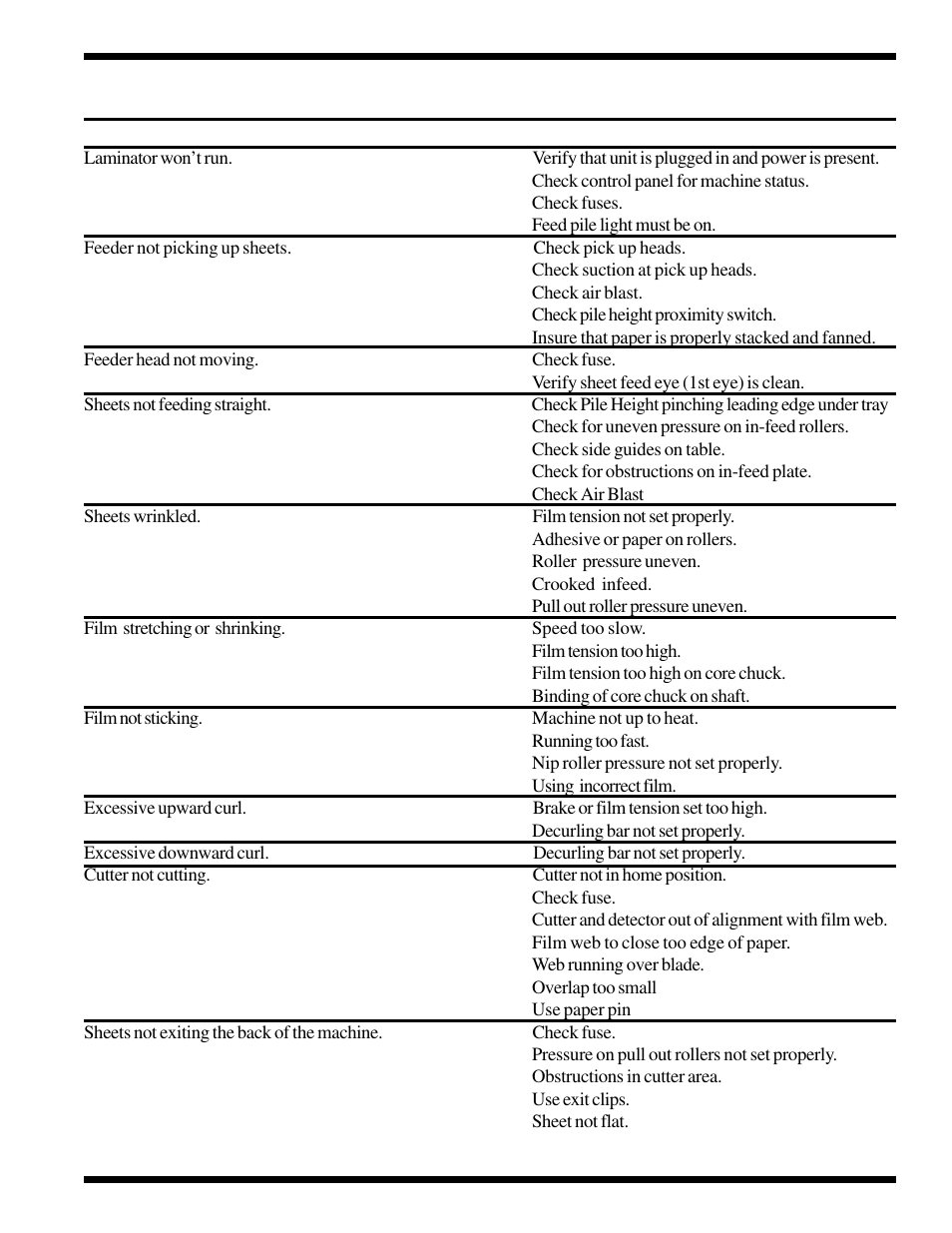 GBC 930-115 User Manual | Page 35 / 36