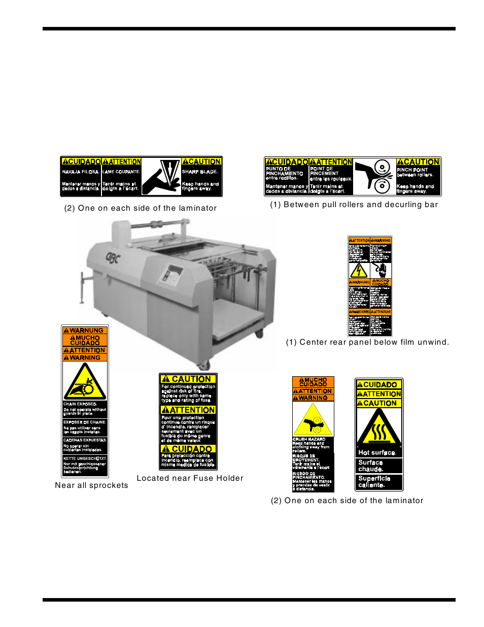 Figure 1.3.1 safety label placement | GBC 930-115 User Manual | Page 9 / 36