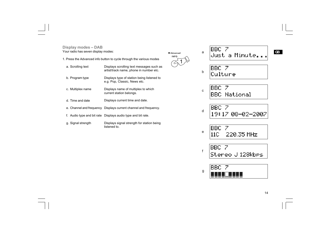 Sangean DPR-25+ User Manual | Page 15 / 25