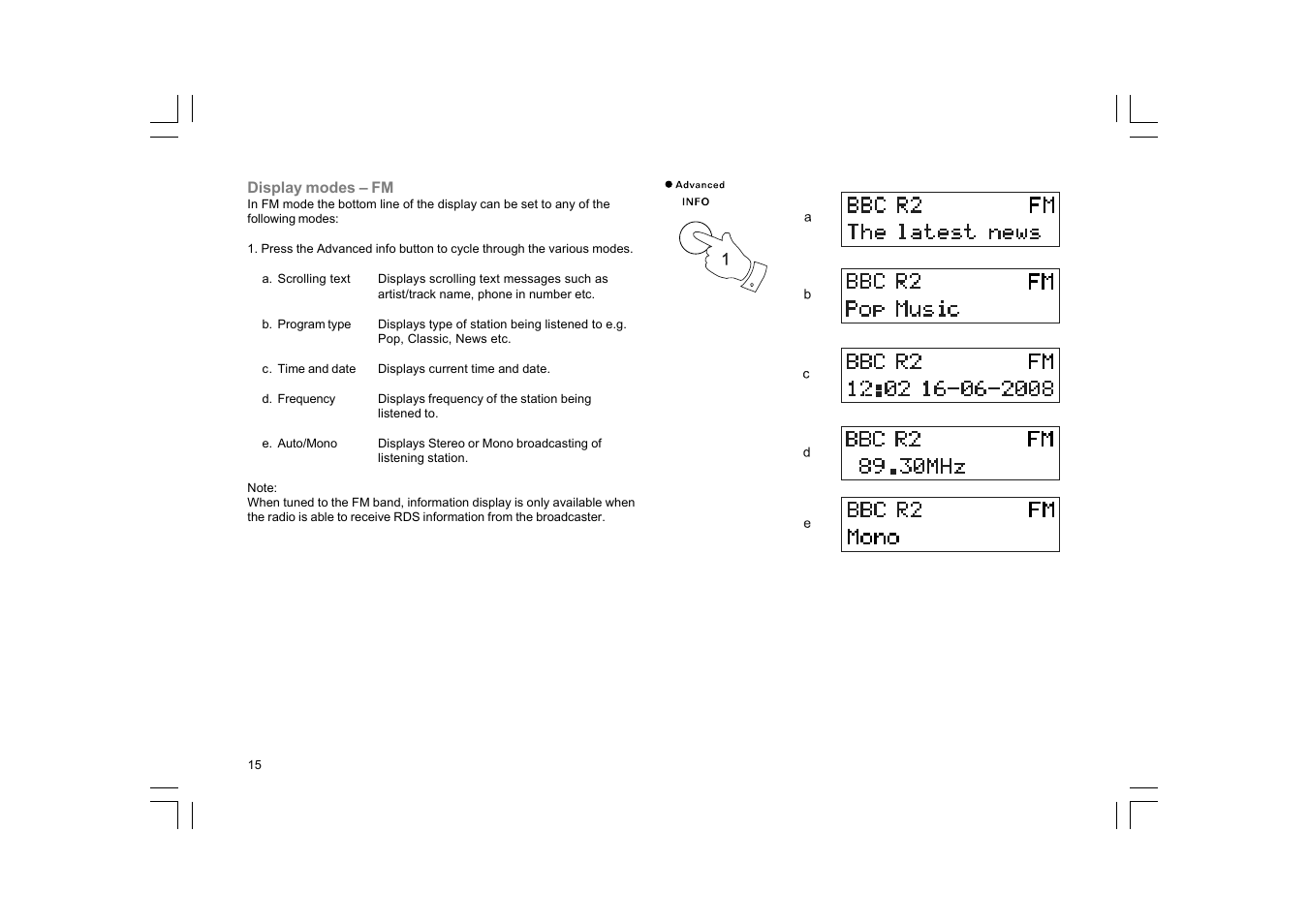 Sangean DPR-25+ User Manual | Page 16 / 25