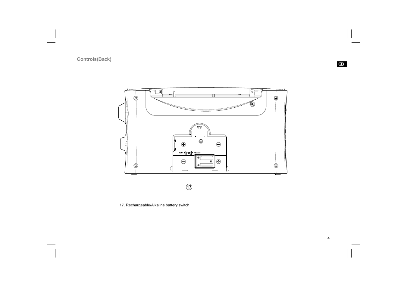 Sangean DPR-25+ User Manual | Page 5 / 25