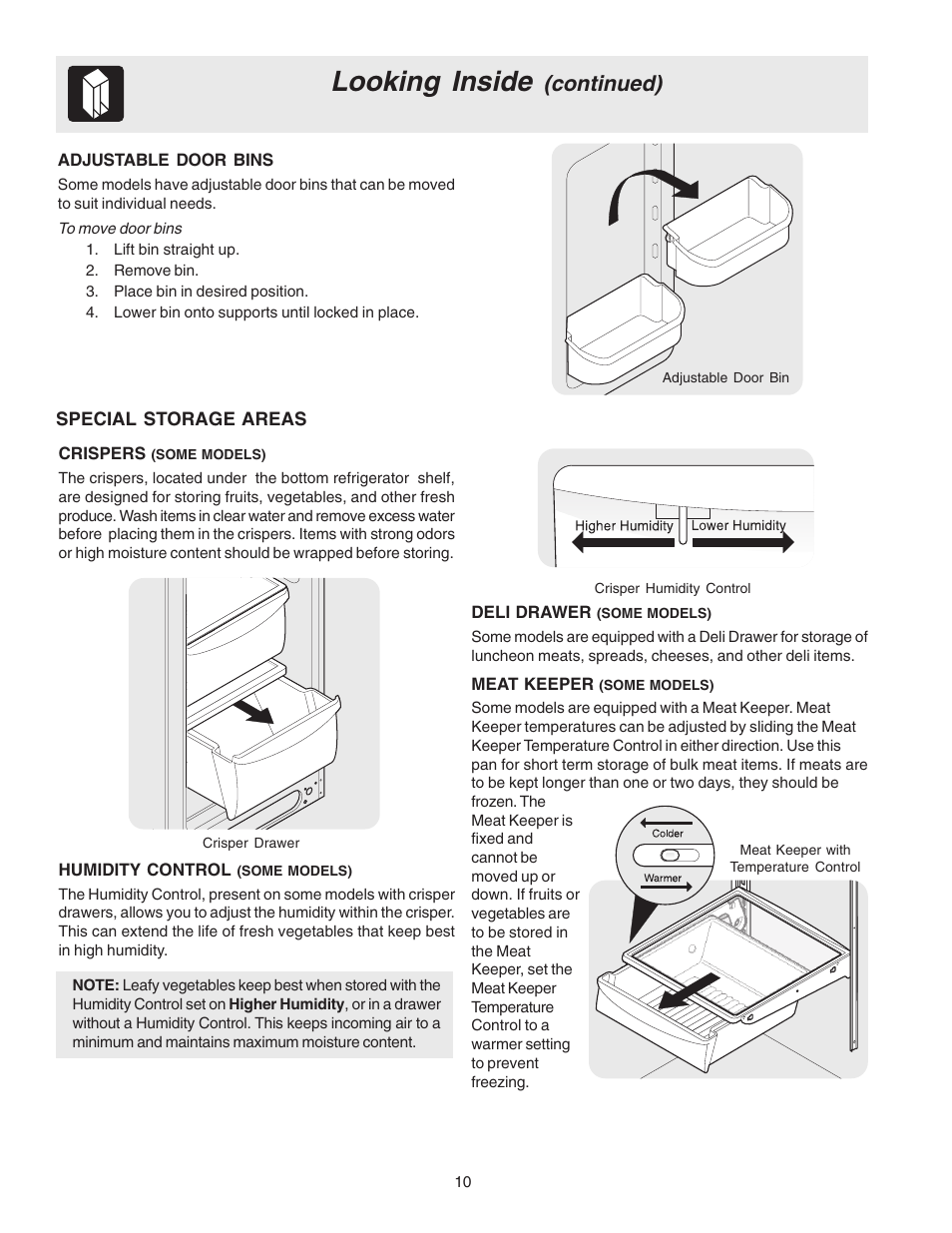 Looking inside, Continued) | Electrolux - Gibson 241512200A User Manual | Page 10 / 24