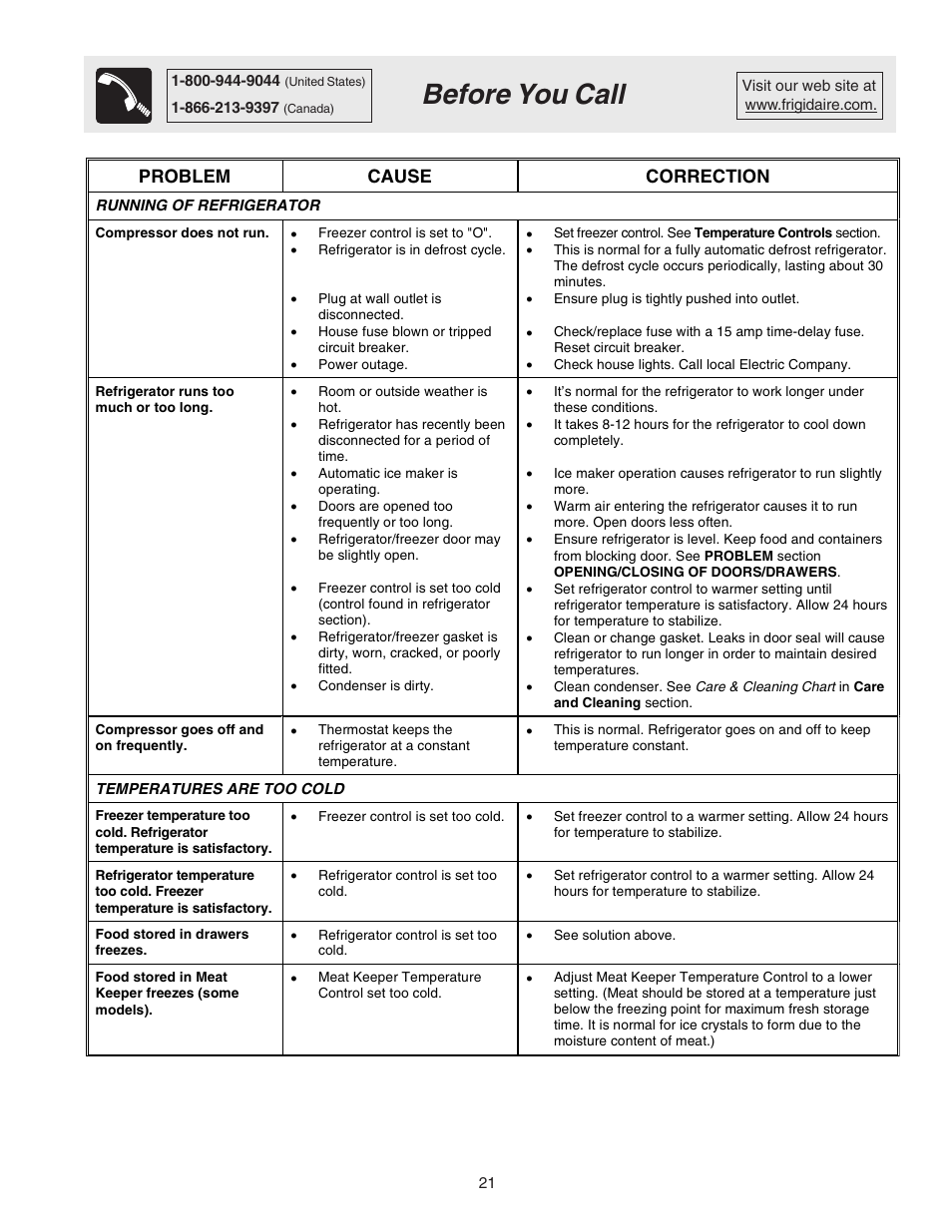 Before you call, Problem cause correction | Electrolux - Gibson 241512200A User Manual | Page 21 / 24