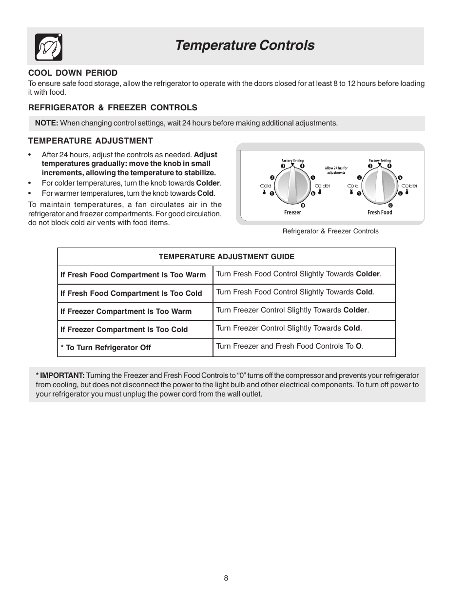 Temperature controls | Electrolux - Gibson 241512200A User Manual | Page 8 / 24