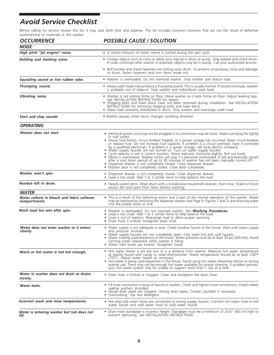 Avoid service checklist, Possible cause / solution occurrence | Electrolux - Gibson 134032900A User Manual | Page 9 / 11