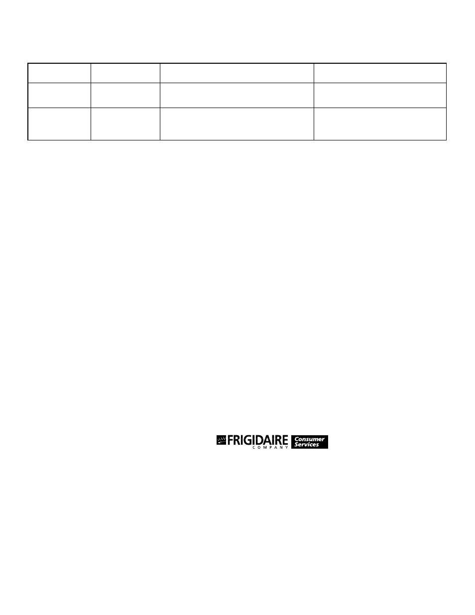 Gibson dr, Your gibson product is protected by this warranty | Electrolux - Gibson Stackable Dryer User Manual | Page 8 / 10