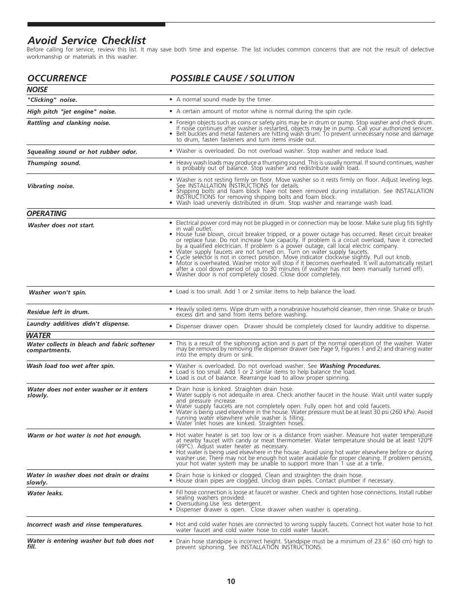 Avoid service checklist, Possible cause / solution occurrence | Electrolux - Gibson 134778800 User Manual | Page 10 / 11