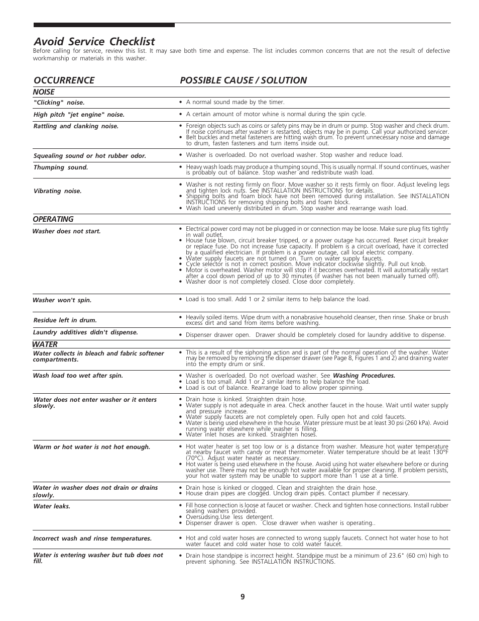 Avoid service checklist, Possible cause / solution occurrence | Electrolux - Gibson 134674800 User Manual | Page 9 / 10