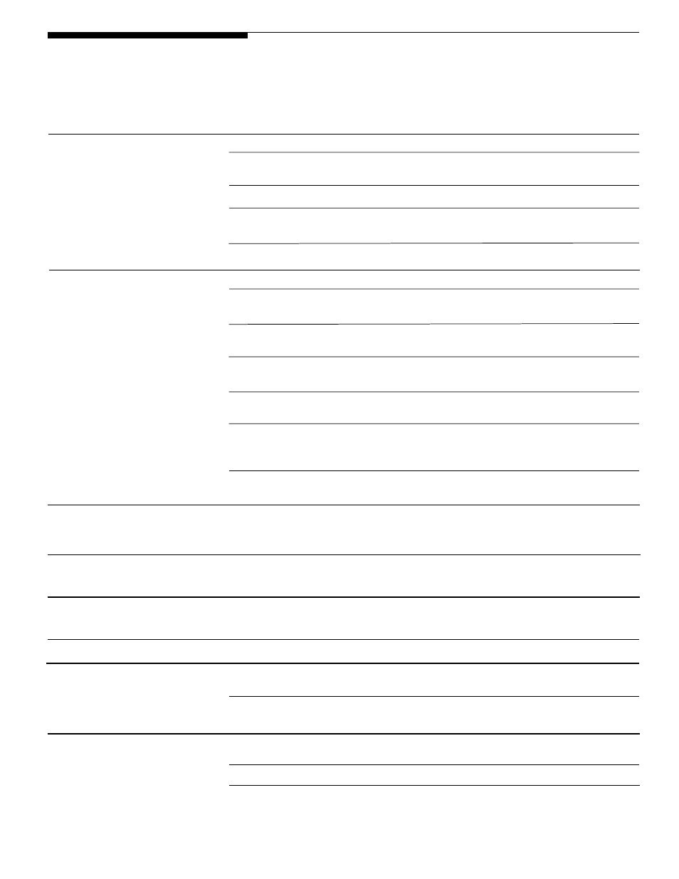 Avoid service checklist, Occurrence, Solution | Electrolux - Gibson Top Freezer Frost Clear Refrigerator User Manual | Page 14 / 20