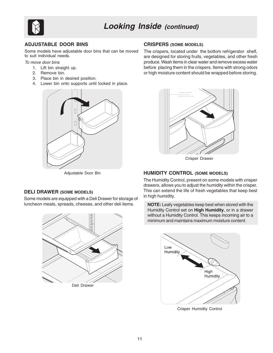 Looking inside, Continued) | Electrolux - Gibson 240435505 User Manual | Page 11 / 19