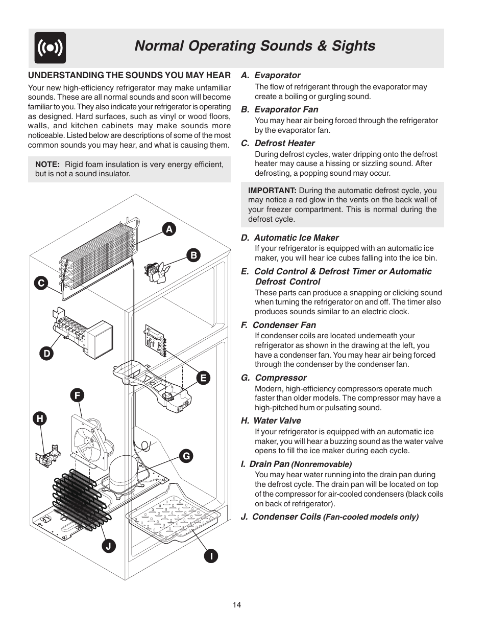 Normal operating sounds & sights | Electrolux - Gibson 240435505 User Manual | Page 14 / 19